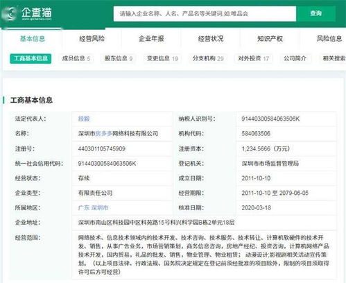 一夜飆漲四倍，房多多股價盤中暴漲超1200%，十余次觸發熔斷的背后 技術與資本的博弈