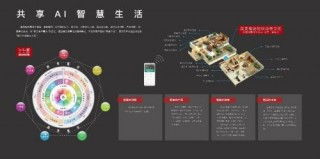 技術賦能美好生活 2018國美智能家庭整體解決方案在京發(fā)布